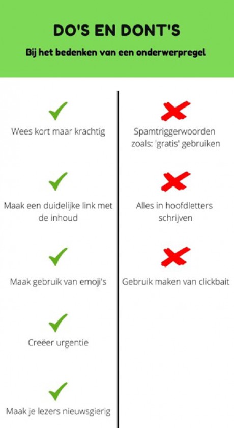 Dos en Donts bij onderwerpsregel e mail