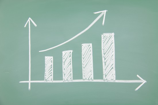 Grafiek stijgen FitWyI1NTAiLCI1NTAiXQ