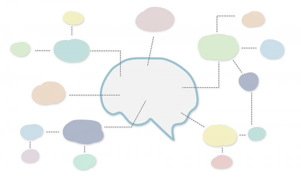 mindmap ResizedImageWyI2MDAiLCIzNzIiXQ